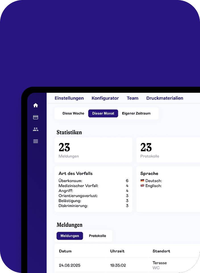 830 Scans, 23 Reports, 23 Protocols; Incident types and languages: German 19, English 4, Overconsumption 6, Attack 4.