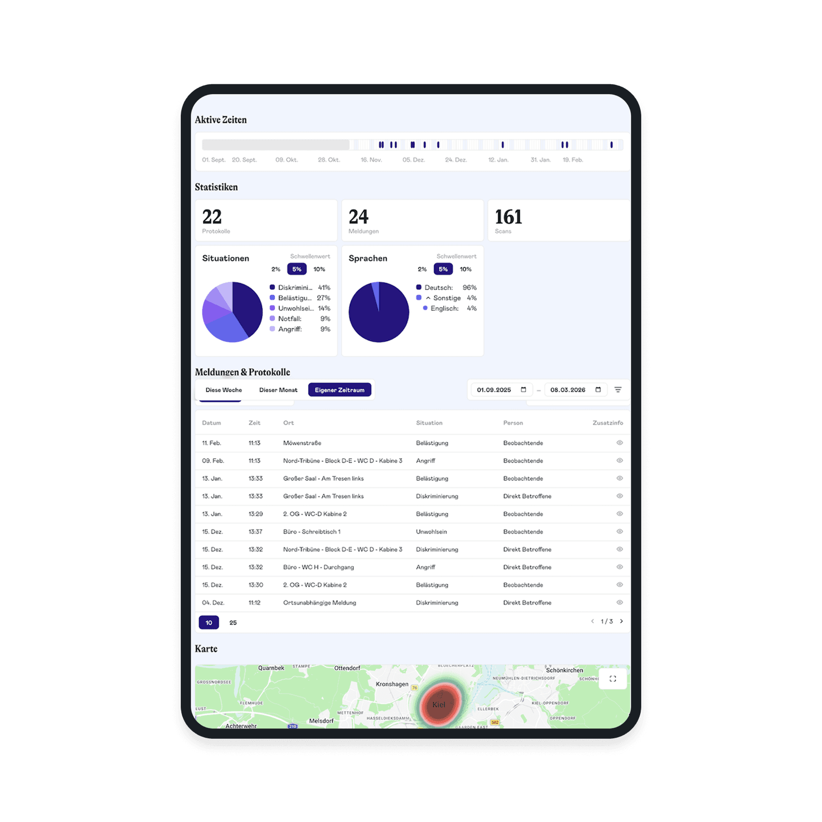 Screenshot des saferspaces Analyse-Dashboards mit Heatmap eines Verkehrsnetzes
